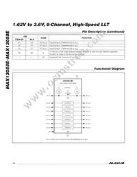 MAX13058EEWG+ Datasheet Page 10
