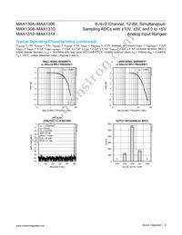 MAX1309ECM/V+T Datasheet Page 8