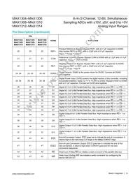 MAX1309ECM/V+T Datasheet Page 14