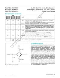 MAX1309ECM/V+T Datasheet Page 15