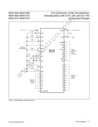 MAX1309ECM/V+T Datasheet Page 17