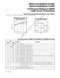 MAX13103EETL+T Datasheet Page 9