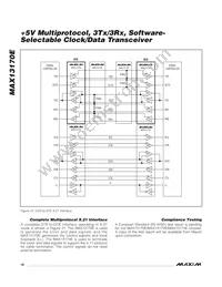 MAX13170ECAI+T Datasheet Page 18