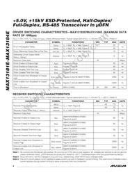 MAX13184EESD+T Datasheet Page 4