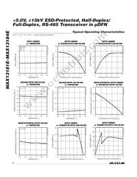 MAX13184EESD+T Datasheet Page 8