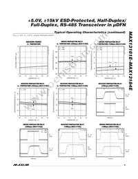 MAX13184EESD+T Datasheet Page 9
