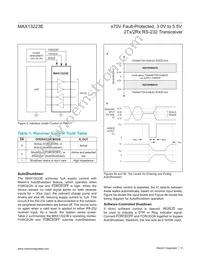 MAX13223EEUP+T Datasheet Page 8