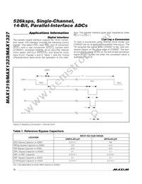 MAX1327ECM+T Datasheet Page 12