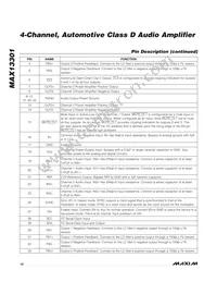 MAX13301AUM/V+ Datasheet Page 10