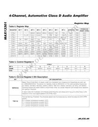 MAX13301AUM/V+ Datasheet Page 18