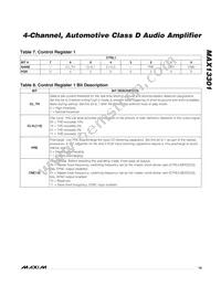 MAX13301AUM/V+ Datasheet Page 19