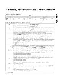 MAX13301AUM/V+ Datasheet Page 21