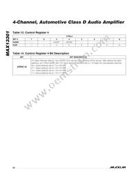 MAX13301AUM/V+ Datasheet Page 22