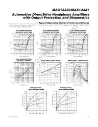MAX13330GEE/V+T Datasheet Page 5