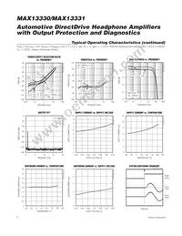 MAX13330GEE/V+T Datasheet Page 6