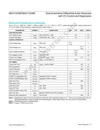 MAX13335EGEEA/V+ Datasheet Page 6