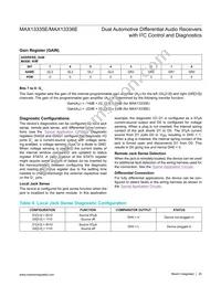 MAX13335EGEEA/V+ Datasheet Page 20