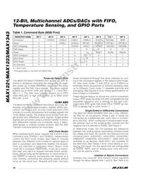 MAX1343BETX+ Datasheet Page 20