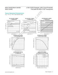 MAX13444EASA+T Datasheet Page 6