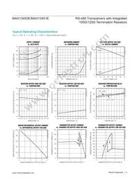 MAX13450EAUD+T Datasheet Page 6