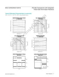 MAX13450EAUD+T Datasheet Page 7