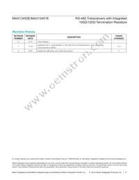 MAX13450EAUD+T Datasheet Page 17