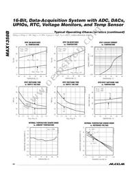 MAX1358BETL+W Datasheet Page 22