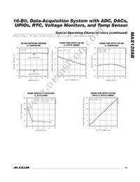 MAX1358BETL+W Datasheet Page 23