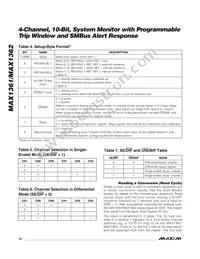 MAX1362LEUB+T Datasheet Page 16