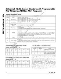 MAX1364LEUB+T Datasheet Page 16