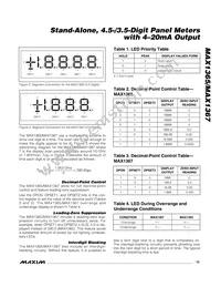 MAX1367ECM+T Datasheet Page 13