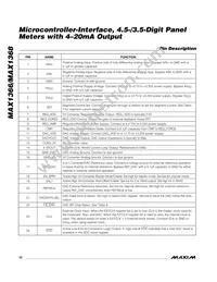 MAX1368ECM+ Datasheet Page 10