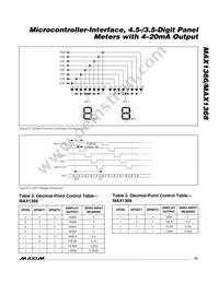 MAX1368ECM+ Datasheet Page 15