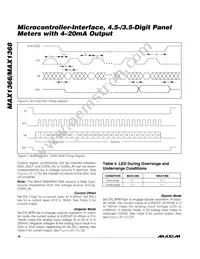 MAX1368ECM+ Datasheet Page 16