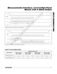 MAX1368ECM+ Datasheet Page 17