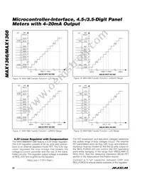 MAX1368ECM+ Datasheet Page 20