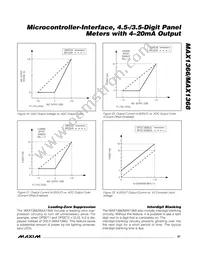 MAX1368ECM+ Datasheet Page 21