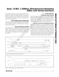 MAX1383ATP+T Datasheet Page 17