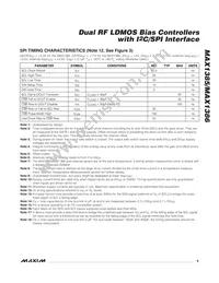 MAX1385BETM+ Datasheet Page 9