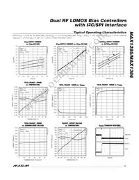 MAX1385BETM+ Datasheet Page 11