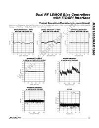 MAX1385BETM+ Datasheet Page 13