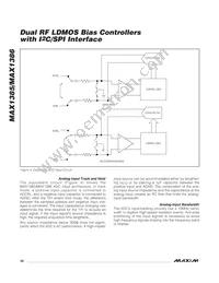 MAX1385BETM+ Datasheet Page 20