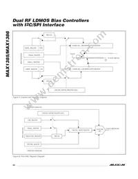 MAX1385BETM+ Datasheet Page 22