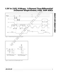 MAX1391ETB+T Datasheet Page 5