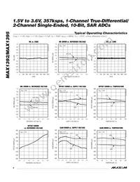 MAX1392ETB+T Datasheet Page 6