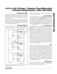 MAX1392ETB+T Datasheet Page 11