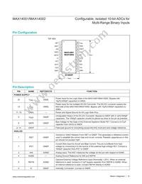 MAX14001AAP+T Datasheet Page 10