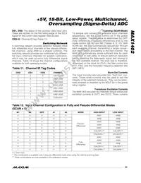 MAX1402CAI+T Datasheet Page 23