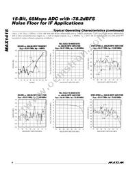 MAX1418ETN+TD Datasheet Page 6