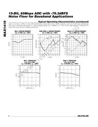 MAX1419ETN+TD Datasheet Page 6